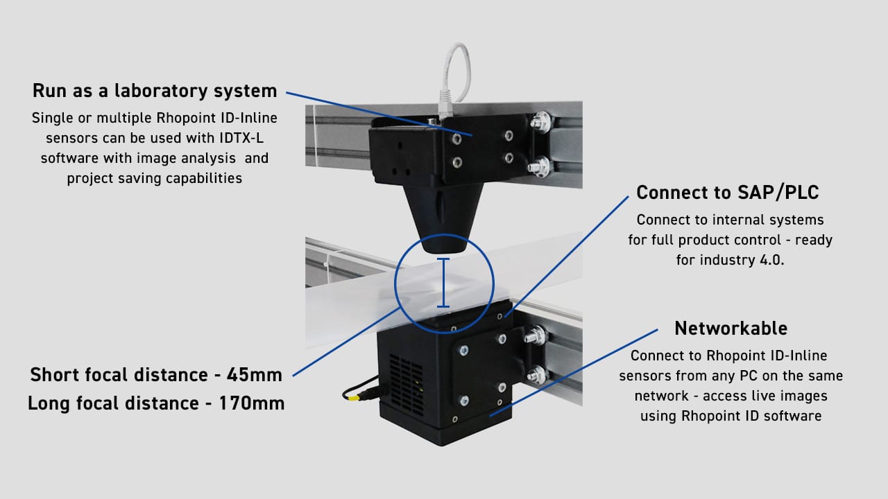 Using In-Line Sensors For Real-Time Control